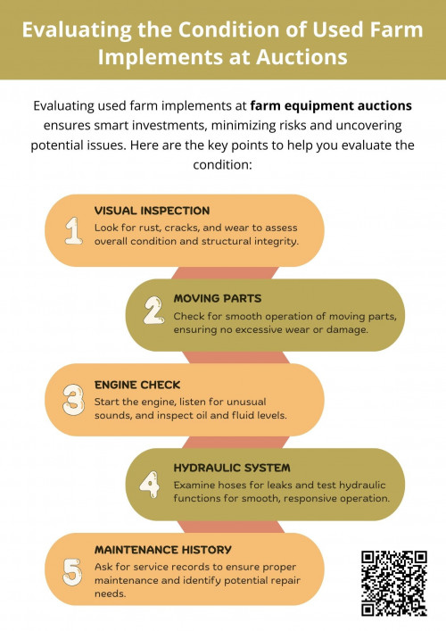 Evaluating used farm implements at a farm equipment auction is key to finding dependable equipment. Check for wear, test moving parts, and ask about prior use. Farm equipment auctions often offer quality tools at great prices. With a careful look, buyers can score reliable implements while saving money and making smart investments in their operations. To know more visit here https://www.wyethauctions.com/industries/farm-equipment