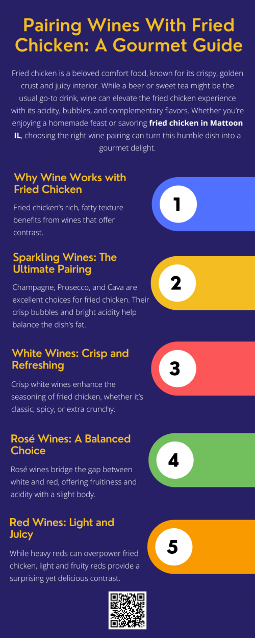 Fried chicken and wine may seem like an unexpected pairing, but the right wine can transform this comfort food into a gourmet experience. Whether you’re dining at home or indulging in fried chicken in Mattoon IL, pairing it with a crisp white, a refreshing rosé, or a light red can elevate every bite. Cheers to fried chicken and fine wine! To know more visit here https://www.niemanns.com/stores/mattoon-illinois-61938/