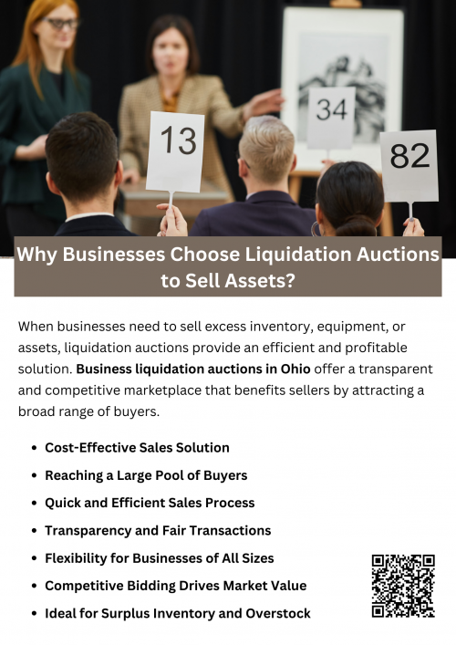 Businesses choose liquidation auctions because they provide fast, competitive, and transparent asset sales. Business liquidation auctions in Ohio connect sellers with buyers efficiently, ensuring fair market value while minimizing holding costs. For companies looking to streamline asset disposal and maximize financial returns, auctions remain one of the best options available. To know more visit here https://www.wyethauctions.com/industries/liquidating-the-office-and-workplace