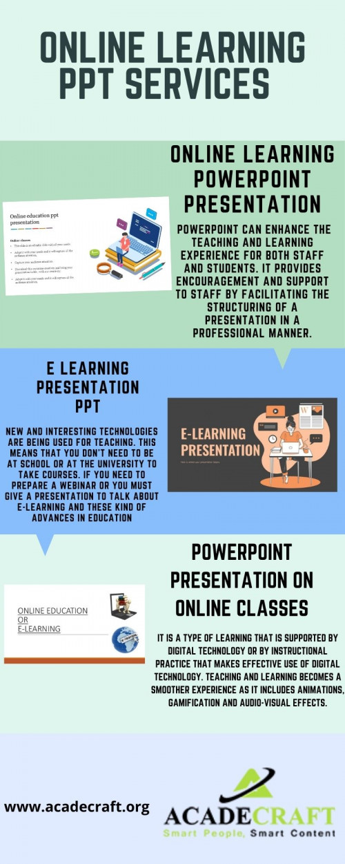 Online Learning PowerPoint Presentation can enhance the teaching and learning experience for both staff and students. It provides encouragement and support to staff by facilitating the structuring of a presentation in a professional manner.
For more information visit our website :-https://www.acadecraft.org/localization/convert-PPT-into-online-mobile-ready-courses/