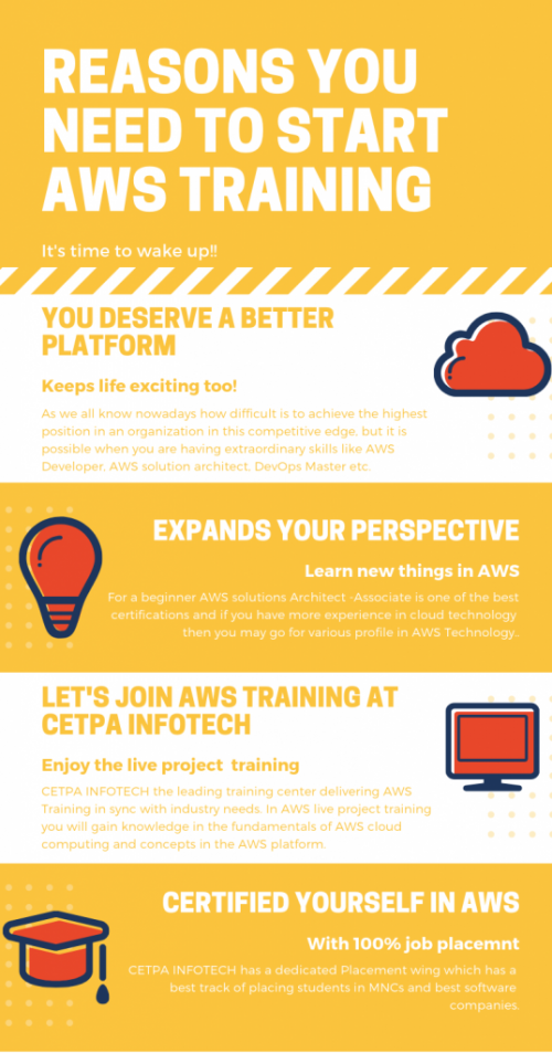 We all know that how difficult is to secure the highest position in an enterprise in this competitive edge, but it is possible when you are having extraordinary skills like AWS Developer, AWS solution architect, DevOps Master. Keep yourself exciting with AWS because this is the right platform for you if are thinking to make your career in Amazon Web Services. Getting AWS training in Noida shows that you have some of the most in-demand (and profitable) skills as validated by one of the most recognizable entities in cloud computing.Reasons You Need to Start AWS Training like Security ,API,Recovery ,Customization ,Automated Scheduling ,Consistency ,Realibility ,Pass Offering ,Global Architecture ,Scalability ,Pricing 
Visit Now: https://www.cetpainfotech.com/technology/aws-training