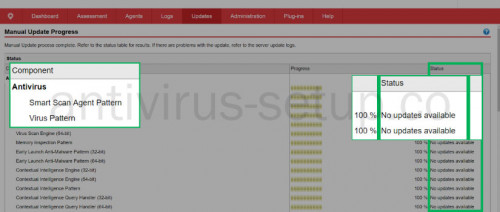 trend-micro-virus-pattern-not-updating.jpg