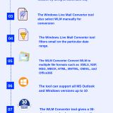 wlm-to-outlook-converter